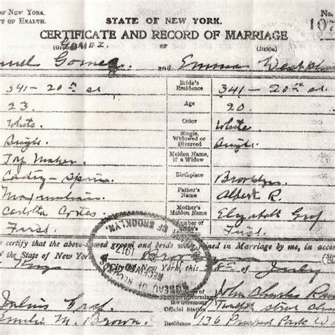 Everything You Need to Know About Obtaining a Marriage License in Brooklyn - A Comprehensive Guide