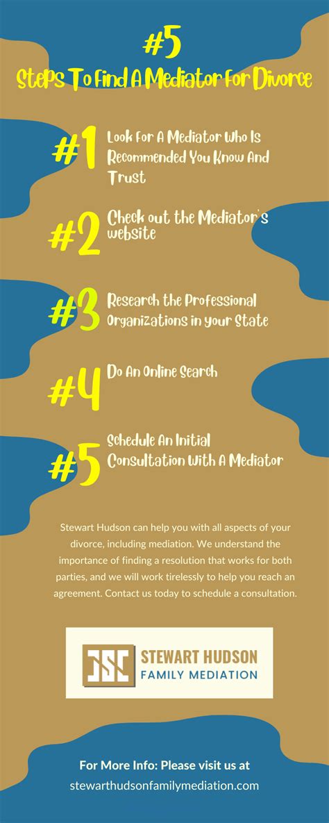 Find Your Solution with Our Expert Marriage Mediator Near You