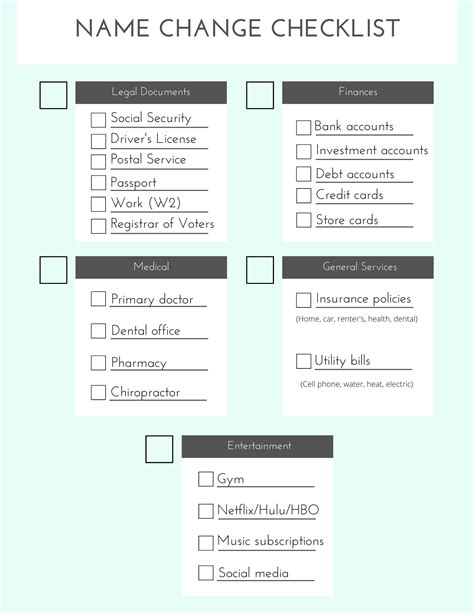 Complete Marriage Name Change Checklist for Newlyweds: A Step-by-Step Guide