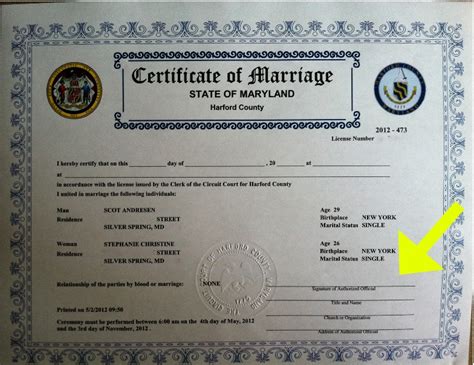 Discover Your Heritage: Find and Access Marriage Records in Maryland Today