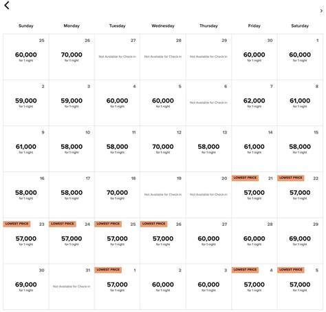 Marriott Redeem Points Chart