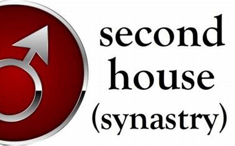 Mars in the 2nd House Synastry: What it Means for Your Relationship