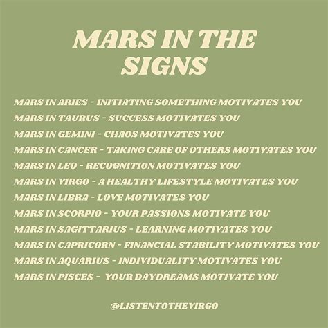 Mars Sign Calendar