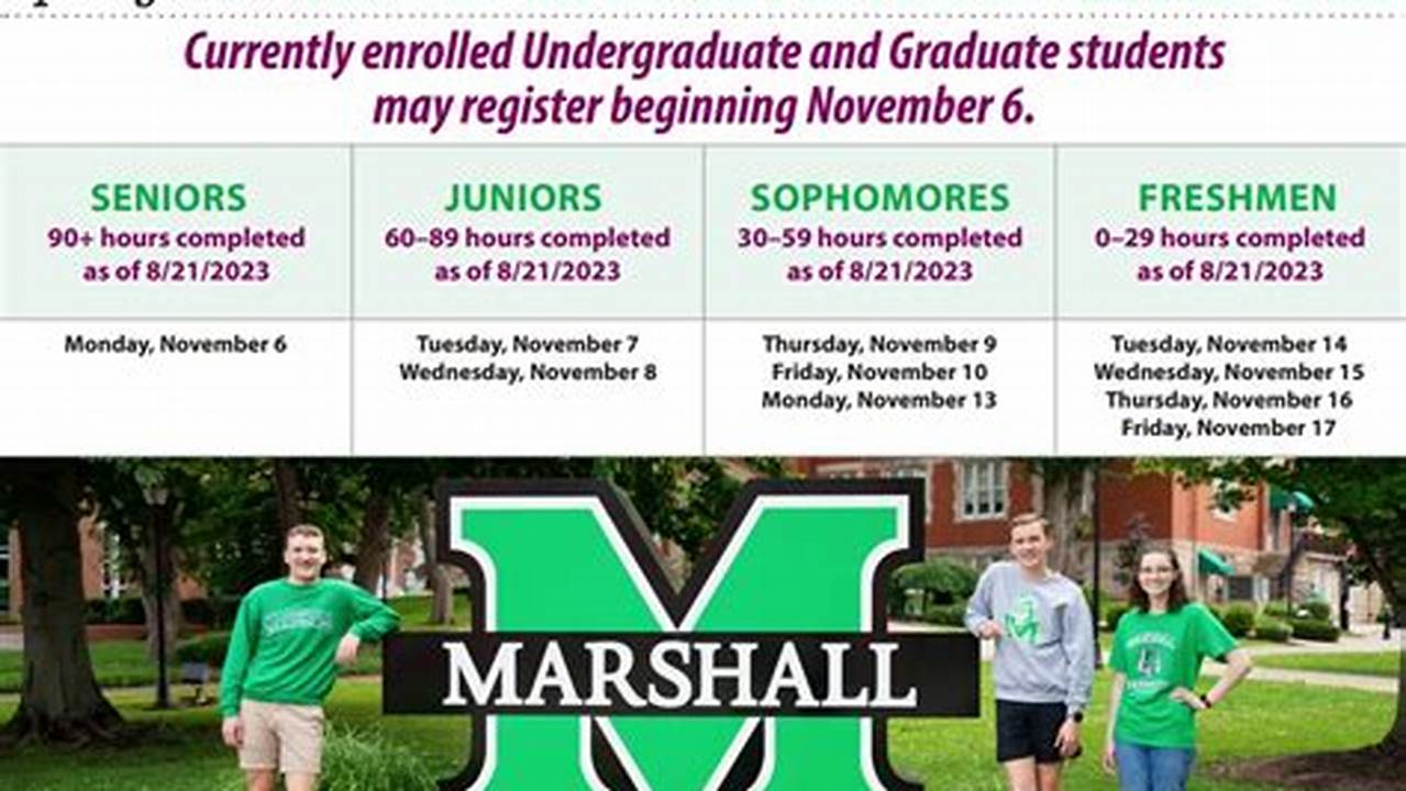 Marshall Spring 2024 Schedule Of Classes