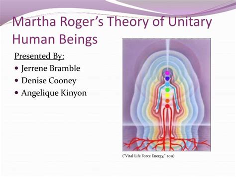 Martha Rogers's Science of Unitary Human Beings