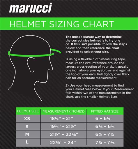 Marucci Helmet Size Chart