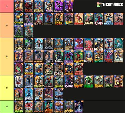 SWIPE WITH CONFIDENCE: UNLEASH YOUR INNER HERO WITH OUR MARVEL SNAP CARDS TIER LIST!