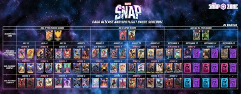 Marvel Snap Spotlight Calendar