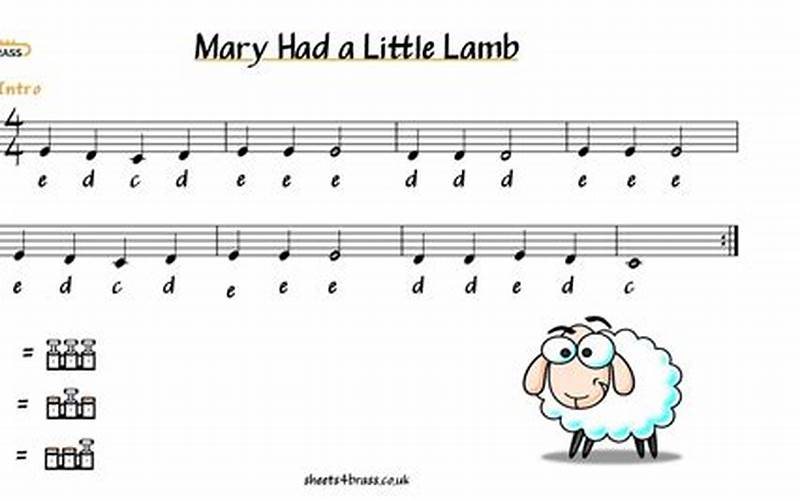 Mary Had a Little Lamb Trumpet: The History and Importance of the Song