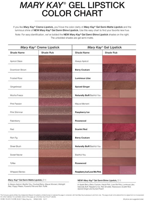 Mary Kay Lipstick Color Chart