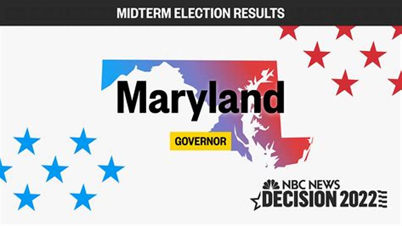 Maryland Elections November 2024