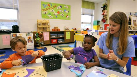 Maryland Child Care Facilities