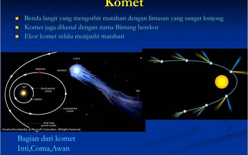 Masa Depan Komet West