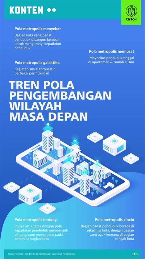 Masa Depan JavaScript dan Tren Terbaru