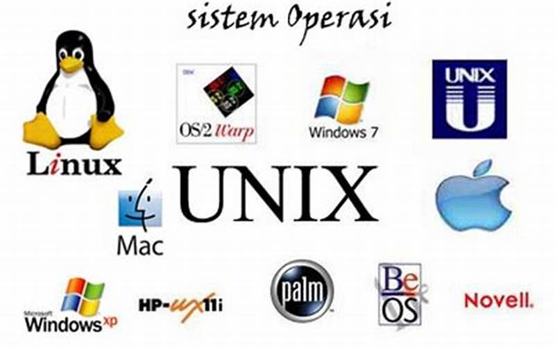 Masalah Pada Sistem Operasi