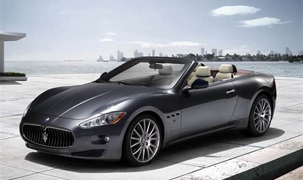 Maserati Spyder cars