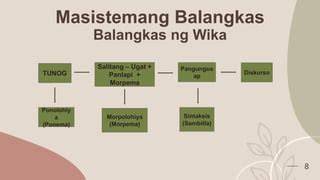 Sulit na Sagot Masistemang Balangkas sa Iyong mga Pangangailangan