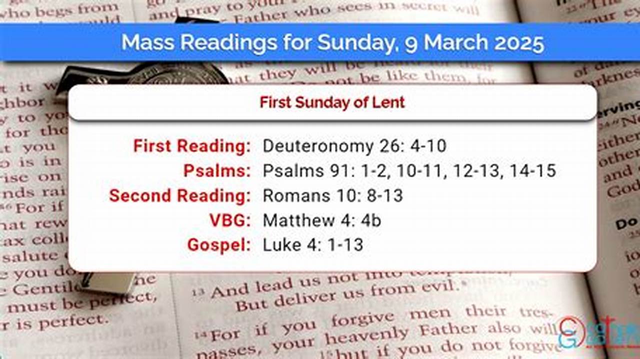 Mass Readings For March 1 2024