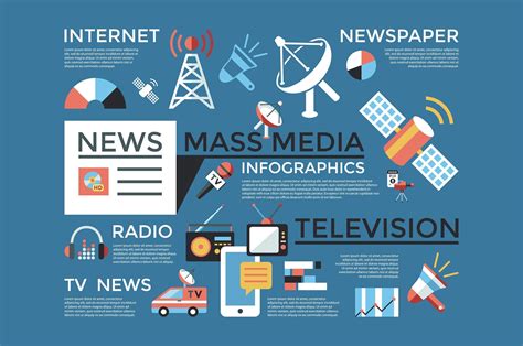 Exploring the Power Play: Unraveling the Definition and Role of Mass Media in Government Affairs