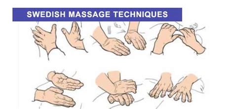 Massage Technique