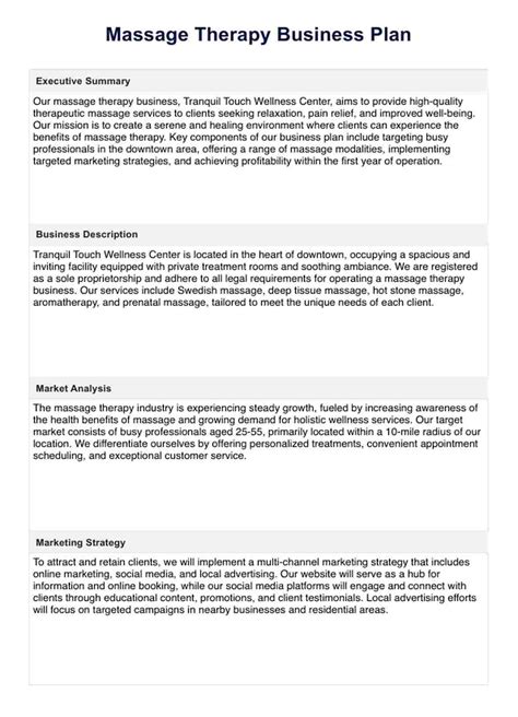 Massage Therapy Business Plan Components