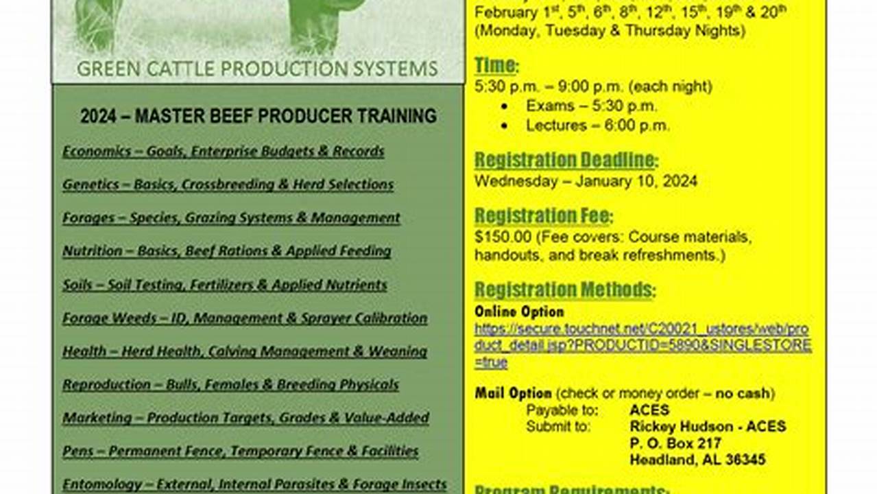 Master Beef Producer Classes 2024