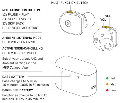 Master &amp; Dynamic MW08: Controls and digital assistant