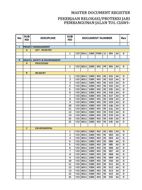 Unveiling the Crisis of Plastic Pollution: Analyzing Its Profound Impact on the Environment