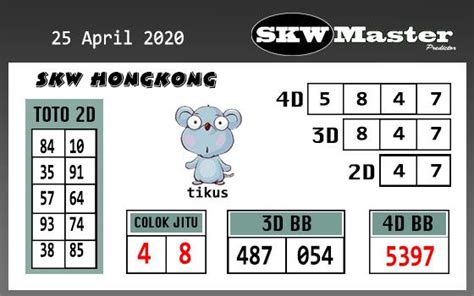 Master Hk Top Jitu