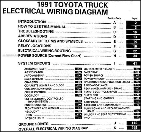 Master Your Ride: 1991 Toyota Pick-Up Wiring Diagram