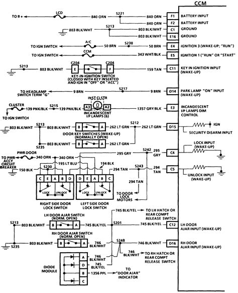 Master the Mechanics: 1992 Corvette Computer Wiring Diagram