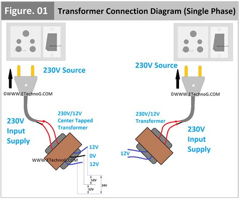 Master the Spark: 220/440 to 110 Transformer Wiring Demystified!
