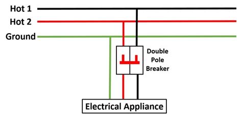 Master the Spark: 230/208V Receptacle Wiring Demystified!