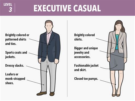Mastering Business Attire Examples & Guidelines