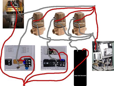 Mastering 24VAC Switches: Your Ultimate Wiring Diagram Guide!