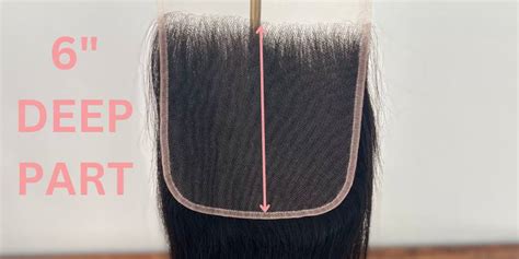 Mastering the Installation and Blending Process