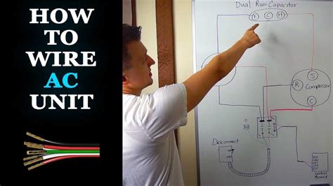 Mastering AC Power Wiring: Your Essential Diagram Guide