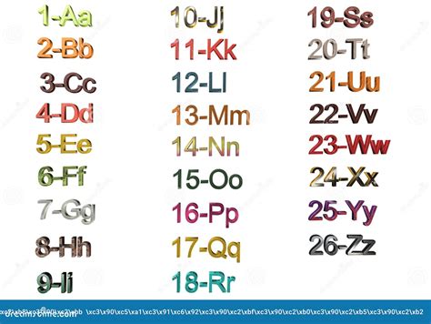 Mastering Alphabet and Numbers