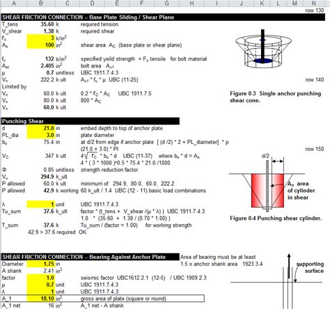 Image of: Mastering Anchor Bolt Calculations with Excel Magic