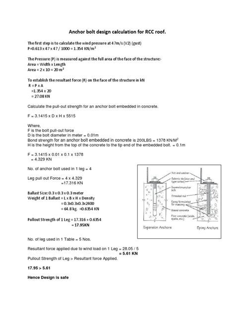 Image of: Mastering Anchor Bolt Design Calculations: A Guide