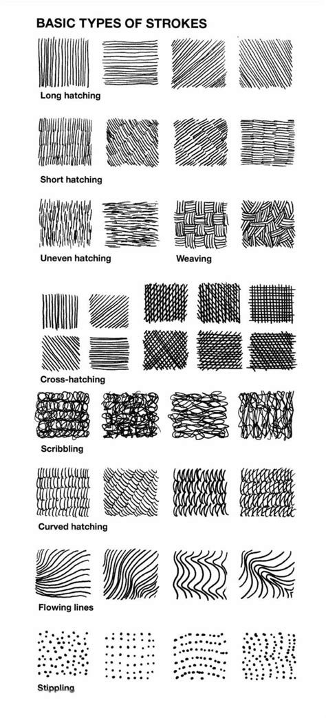 Ink Drawing Exercises for Beginners: Basic Strokes