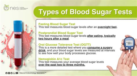 Mastering Blood Sugar Checks