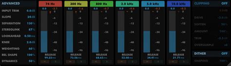 Mastering Chroma Id Application: Tips from Pros