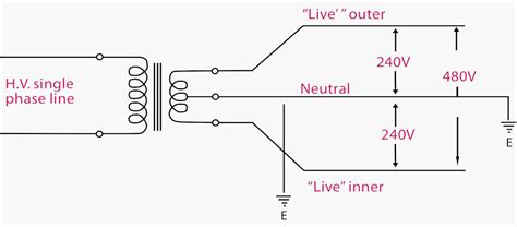 Mastering Circuit Diagram Interpretation 240V AC Schematic Wiring