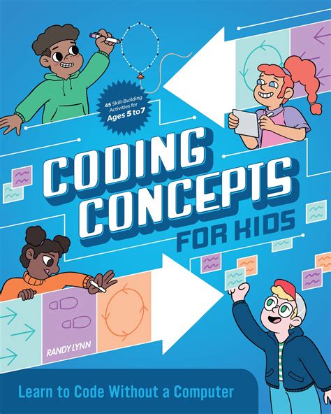 Mastering Coding Concepts and Practices