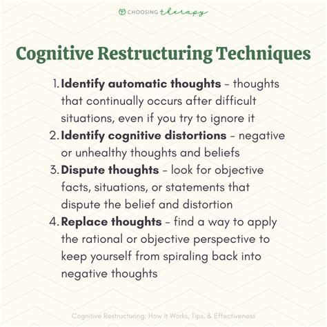 Mastering Cognitive Restructuring Techniques