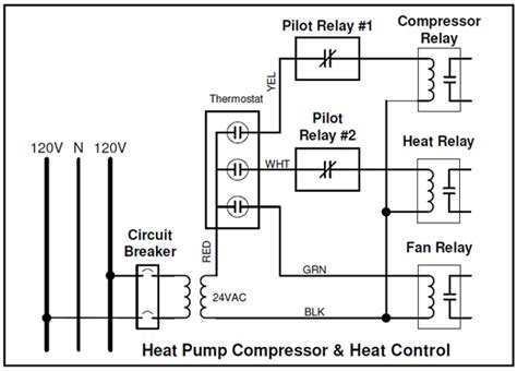 Mastering Comfort: Unveiling the Ultimate 10kW Strip Heater Wiring Diagram for Seamless Warmth!