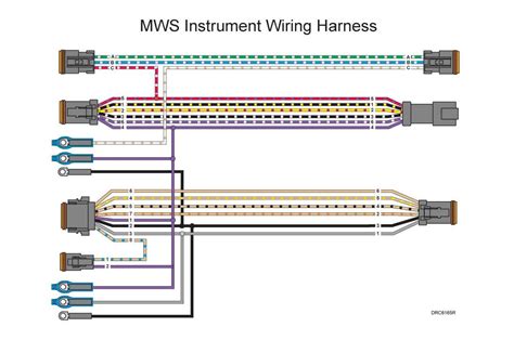 Connection Protocols