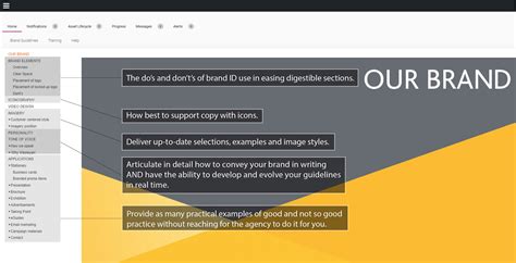 Mastering Guideline Management
