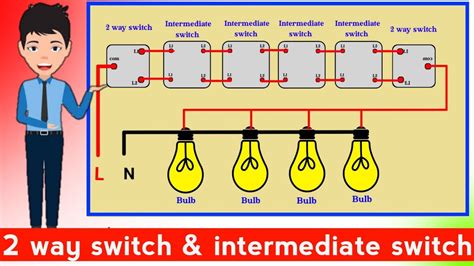 Mastering Home Wiring: Unveiling the Ultimate 2-Way and Intermediate Diagram